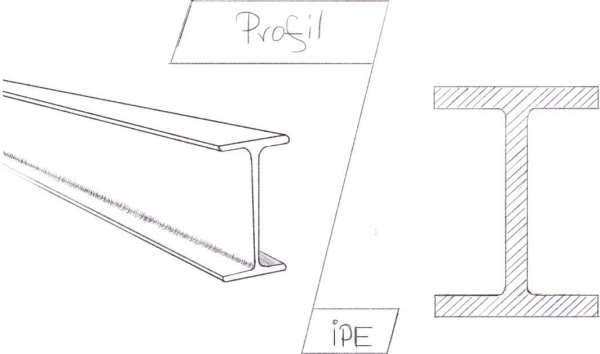 Balcoane - utilizarea profilelor metalice